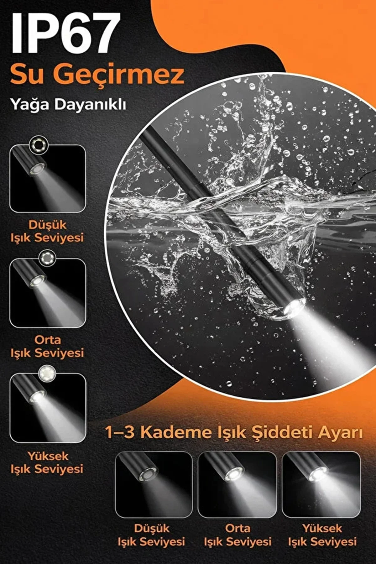 Monitörlü Tek Kameralı 10 Mt Sert Kablo Yılan Endoskop Kamera 5,5 Mm 4.3 Inc Ekran Ip67 Su Geçirmez Led Işıklı görsel 4