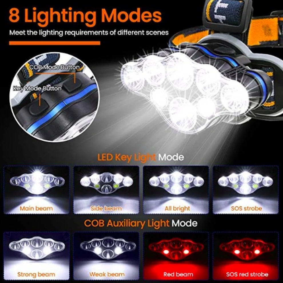 PS-888 Güçlü USB Şarj Edilebilir Profesyonel 8 Mod 6000 Lümen 8 LED Su Geçirmez Kafa Feneri görsel 5