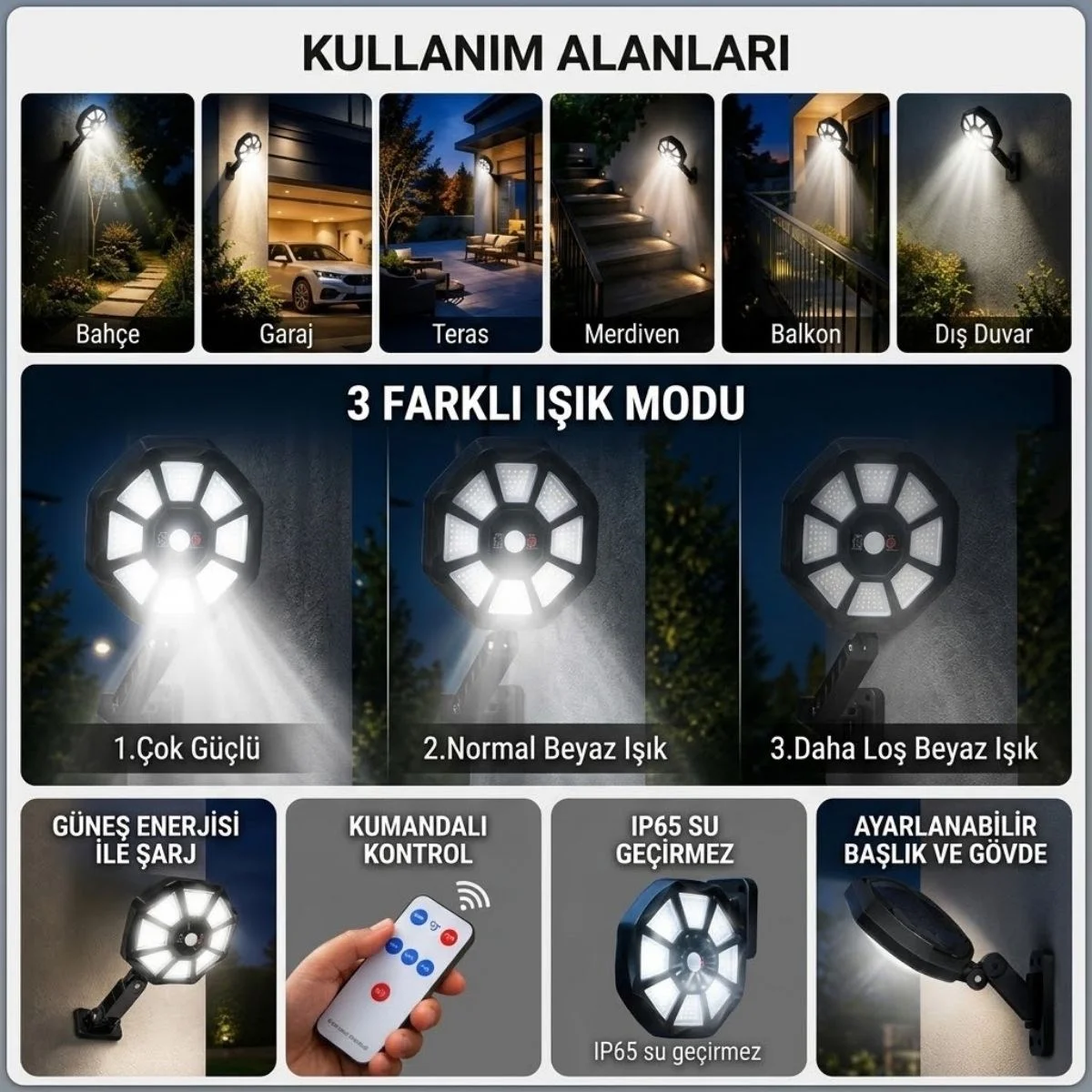 168B Solar LED Büyük Dış Mekân Lambası, Hareket Sensörlü, Kumandalı, 3 Modlu Ultra Parlak COB Işık, Su Geçirmez Kablosuz Duvar Apliği görsel 5