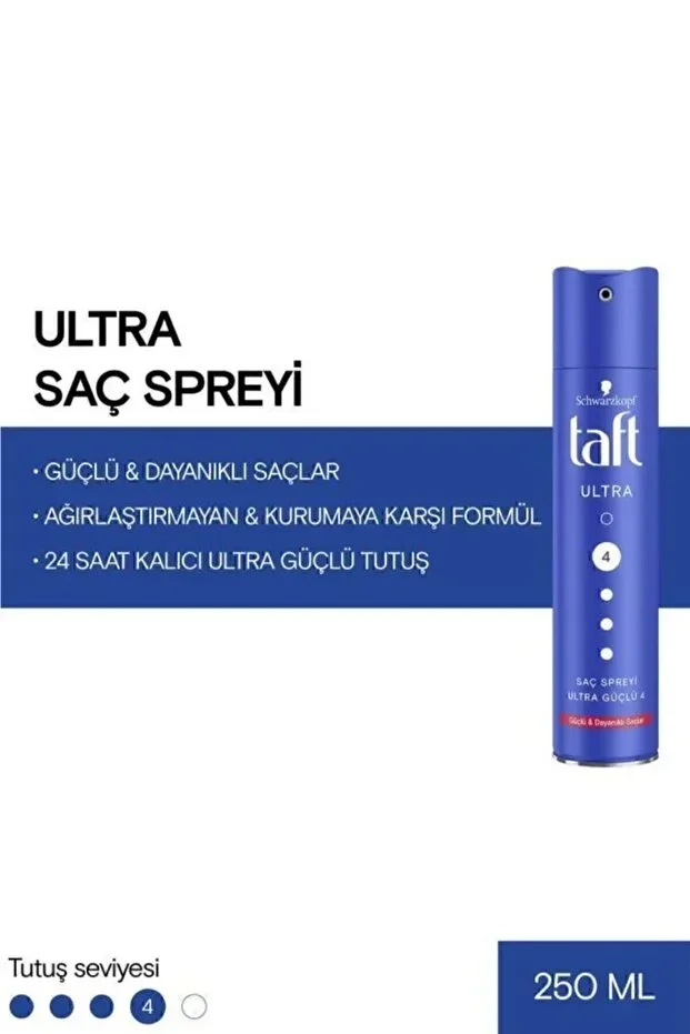 Saç Spreyi 250 ml Kalıcı ve Güçlü Tutuş - ULTRA YENİ