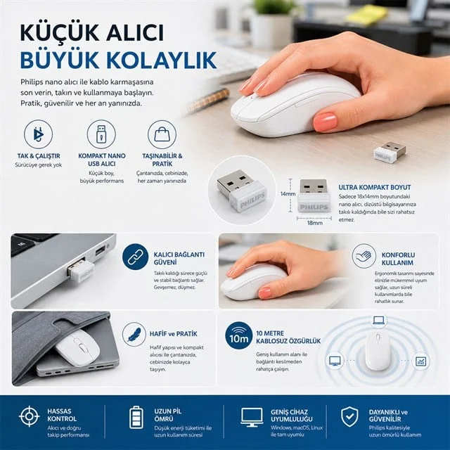 SPK7398W/38 1600 DPI Sessiz Tıklama Beyaz Kablosuz Ofis Mouse görsel 2