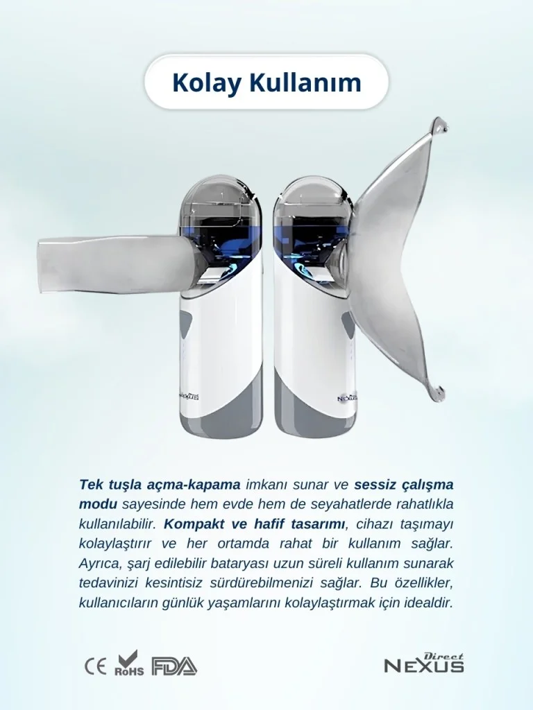 Nexus Taşınabilir Mesh Hava Makinesi Nebulizatör görsel 3