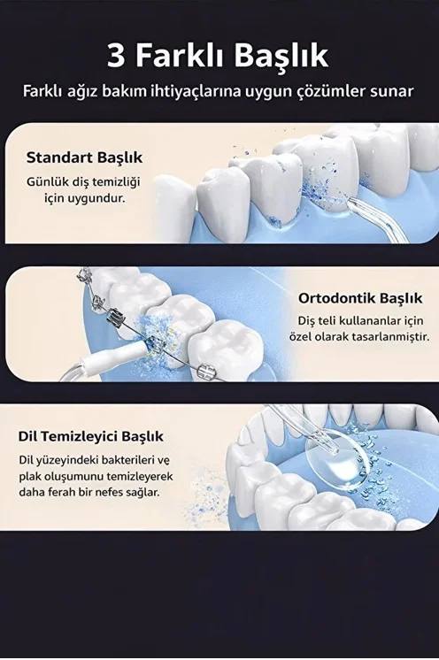 Şarjlı Ağız Duşu Diş Bakım Cihazı 4 Modlu Diş Arası Temizleyici 320ML 5 Başlıklı 1500 mAh Kablosuz görsel 6