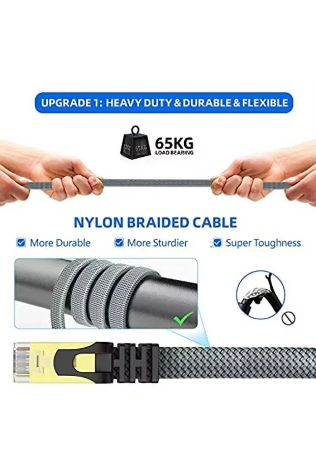Cat 8 LAN Kablosu –Ethernet Kablosu Örgü Kaplama, Yüksek Hızlı (3 METRE) görsel 3
