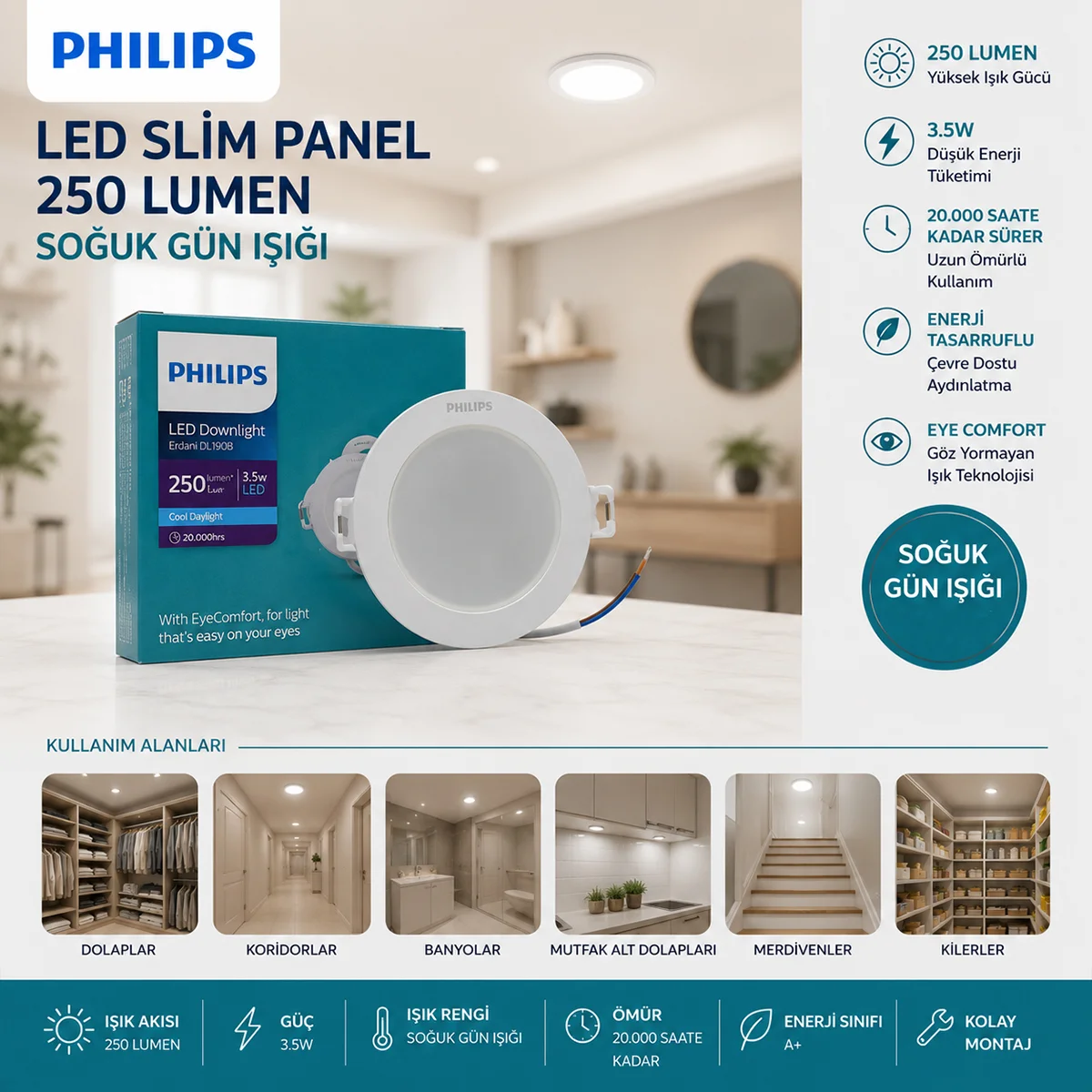 3.5W Yuvarlak LED Slim Panel - 250 Lumen, Sıva Altı, 20.000 Saat görsel 2