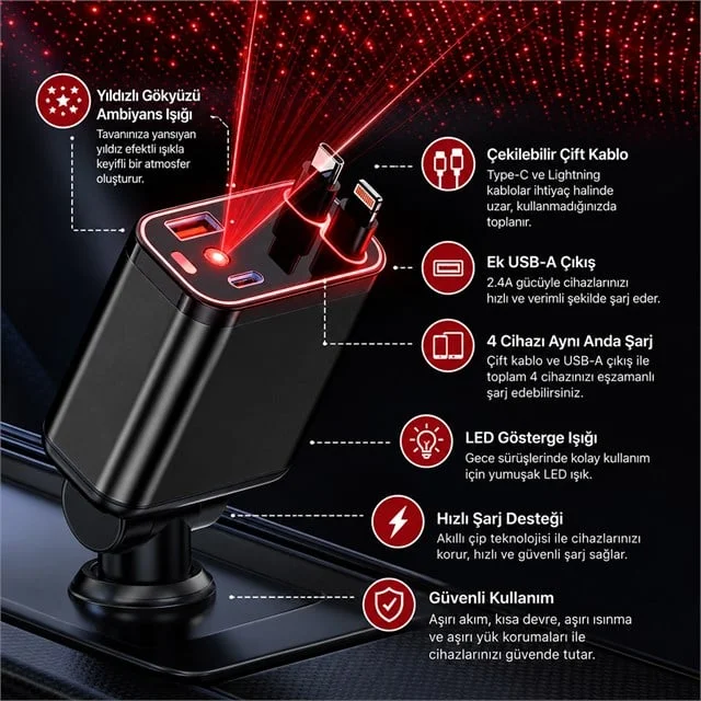 Hello HL-29871 Araç Çakmaklık Şarj Cihazı Dahili Çekilebilir Type-C Lightning Çift Kablo Ambiyans Işıklı görsel 2