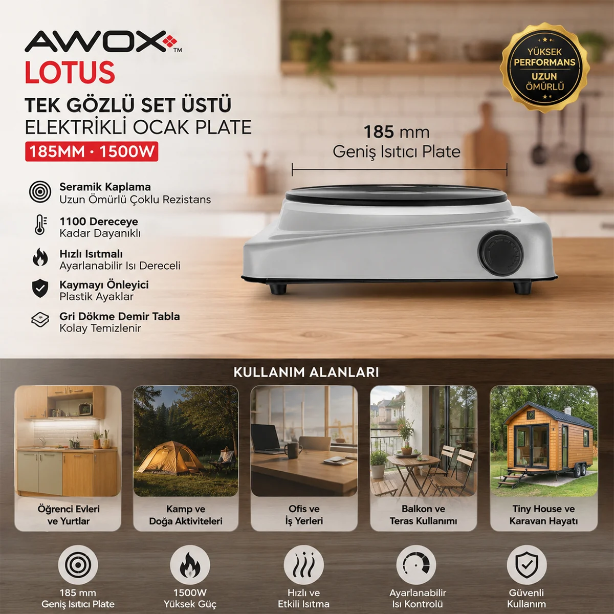 185 mm 1500W Tek Gözlü Elektrikli Ocak görsel 4