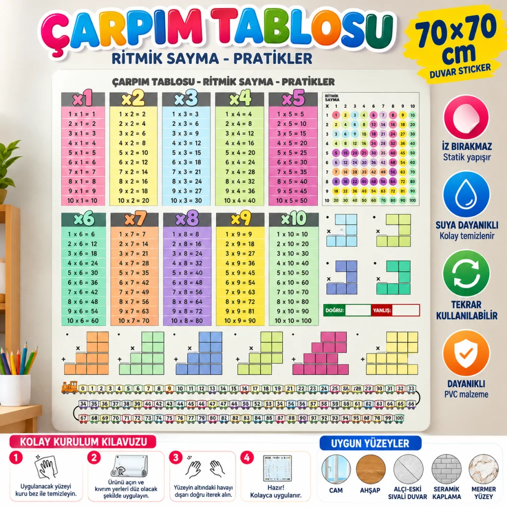 70x70cm Statik İz Bırakmaz Kağıt Renkli Çarpım Tablosu
