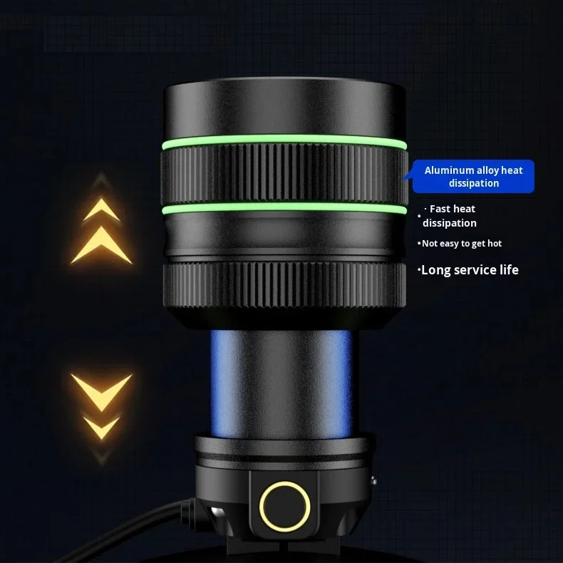 BD-9 60W TG + SMD LED Alüminyum Alaşımlı Zoomlu Type-C Şarjlı Sensörlü Kafa Feneri görsel 4
