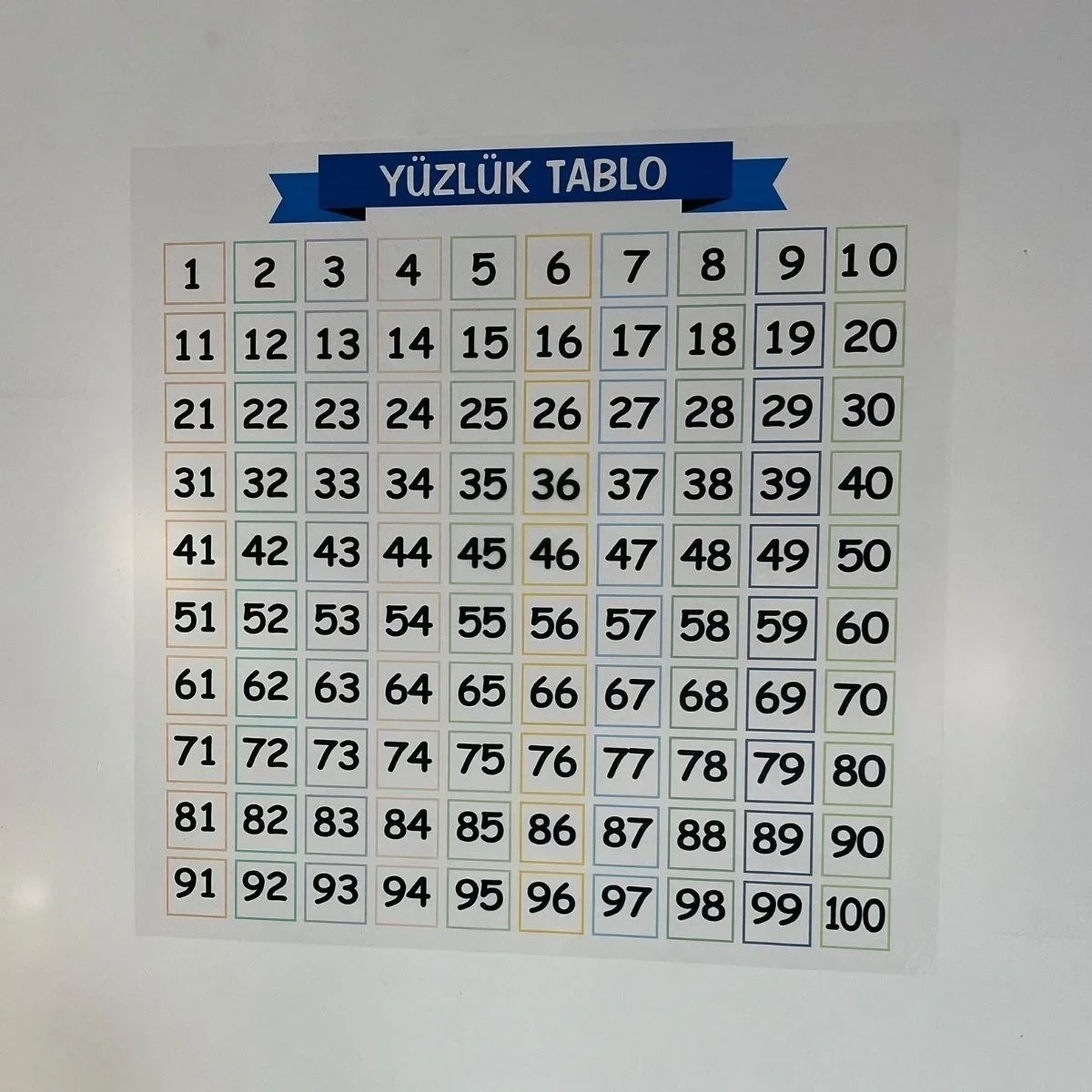 Matematik Öğreten Yüzlük Tablo Duvarda İz Bırakmaz Akıllı Kağıt Yapışkansız Statik 60x60 cm görsel 4
