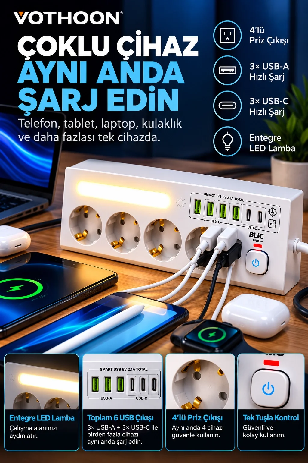 Çoklu Gece Lambalı Üçgen Priz Akım Korumalı 4’LÜ Priz 3XUSB 3XType-C Çıkışlı Grup Priz Beyaz görsel 2