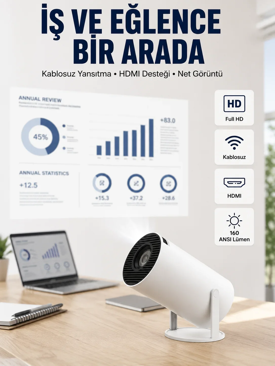 HD ve USB Girişli Uzun Ömürlü Ampullü Projeksiyon