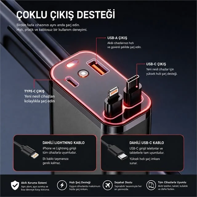 Hello HL-29871 Araç Çakmaklık Şarj Cihazı Dahili Çekilebilir Type-C Lightning Çift Kablo Ambiyans Işıklı görsel 3