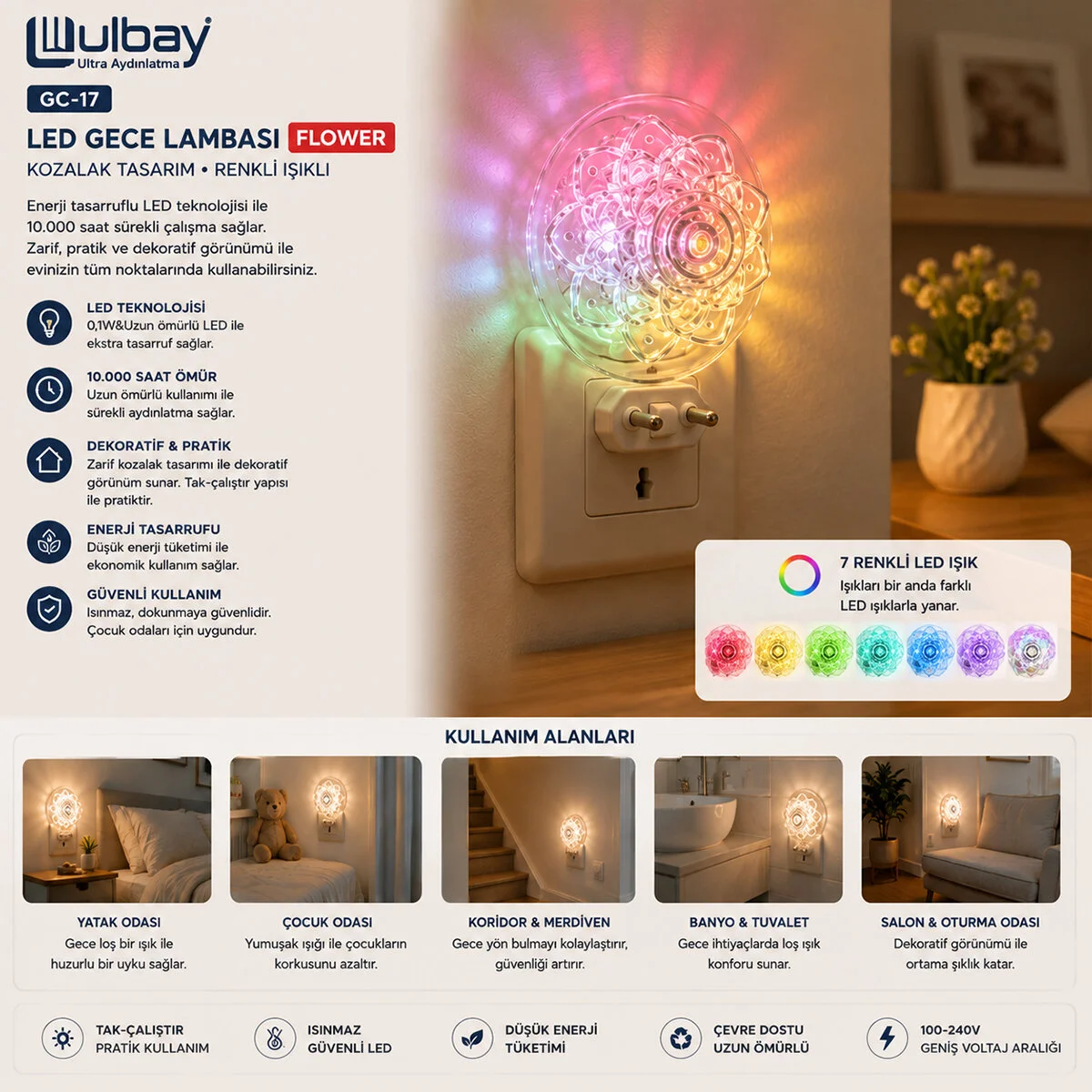 10 Adet Kozalak Led Gece Lambası GC-17 görsel 2