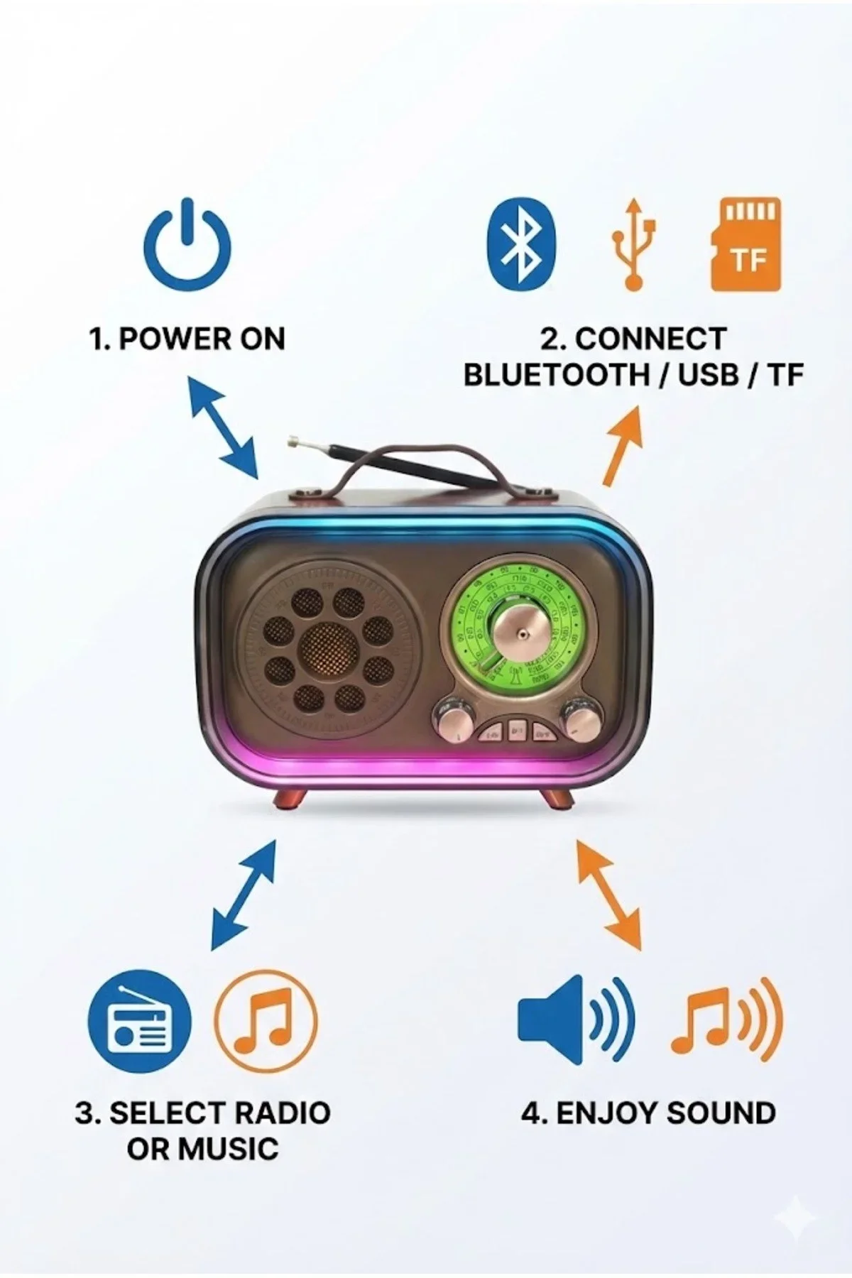 Retro Bluetooth Radyo Hoparlör USB TF Kart AUX FM Taşınabilir Nostaljik Tasarım görsel 3