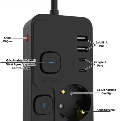 Akım Korumalı 4’lü Priz 2xUSB 2xType-C Çıkış Yüksek Gerilim Koruma Priz Çoğaltıcı görsel 4