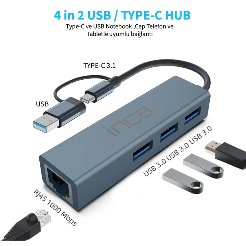 IUTP-03T Usb HUBX3 Usb 3.0 10 Gbps+ethernet RJ45 1000MBPS Çoklayıcı görsel 2