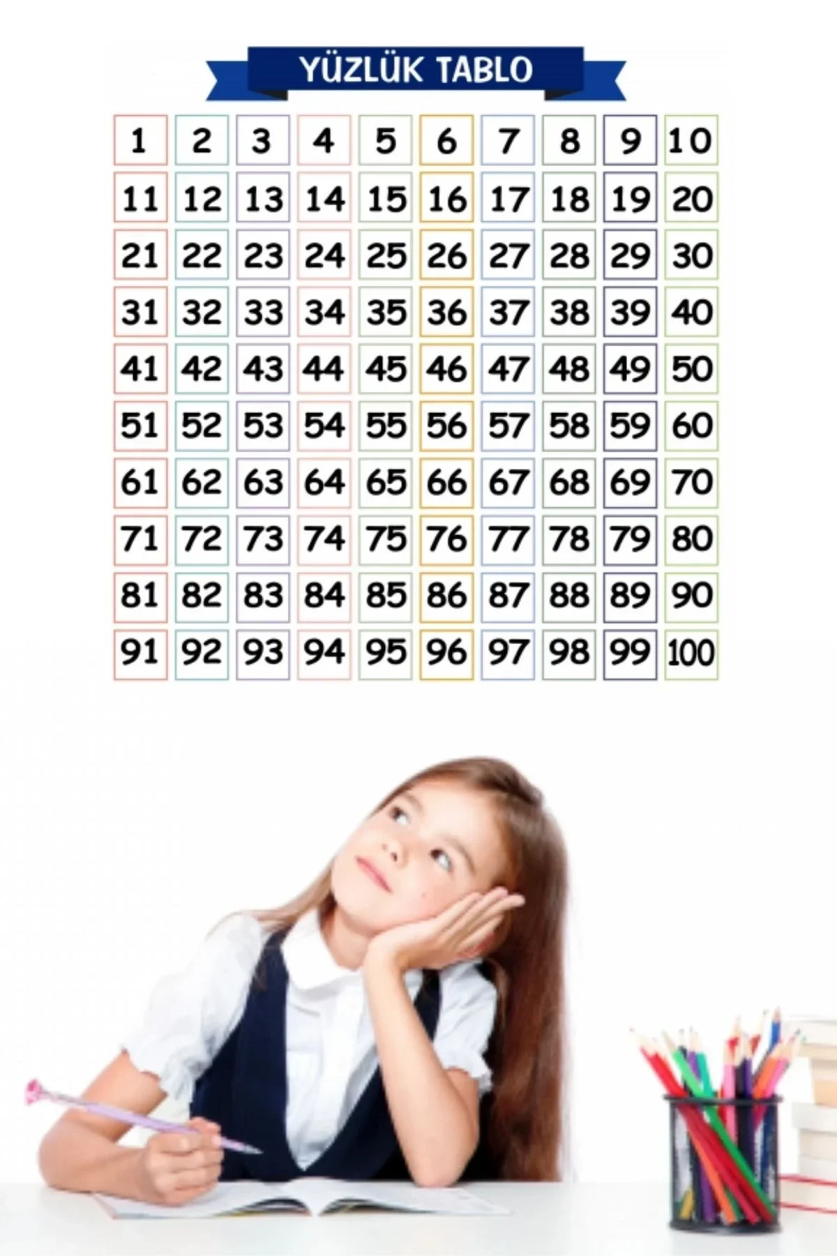 Matematik Öğreten Yüzlük Tablo Duvarda İz Bırakmaz Akıllı Kağıt Yapışkansız Statik 60x60 cm görsel 6