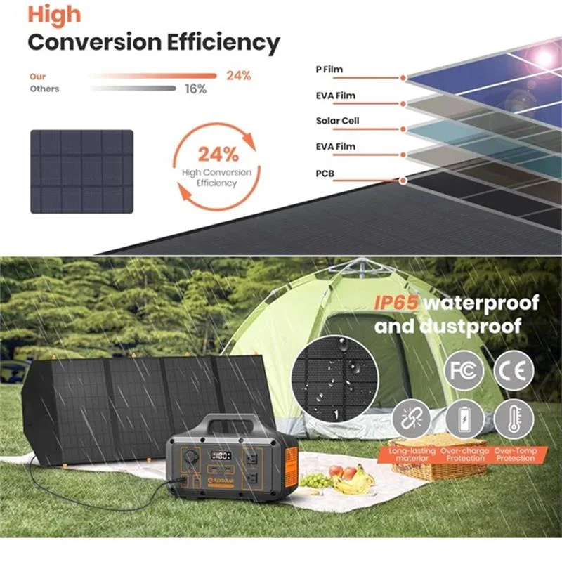 C120 Taşınabilir Güneş Paneli 120W görsel 2