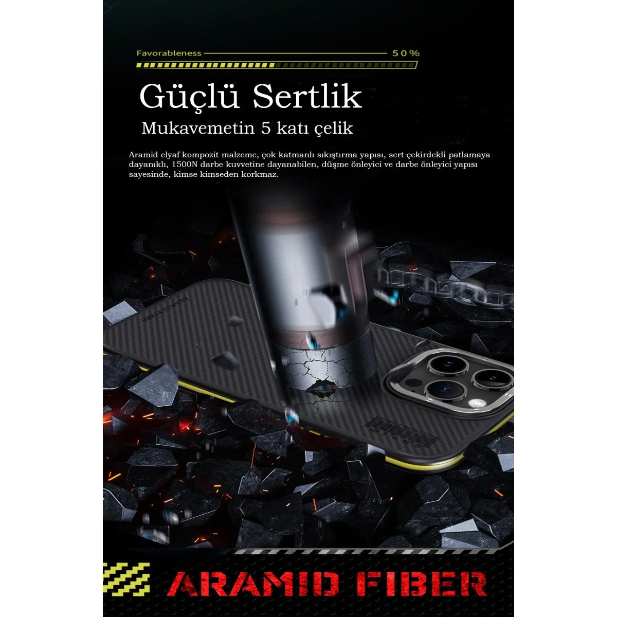 Joko Apple İphone 15 Pro Max Kılıf Arad 600d Kevlar Karbon Fiber Magsafe Kapak - Kırmızı görsel 3
