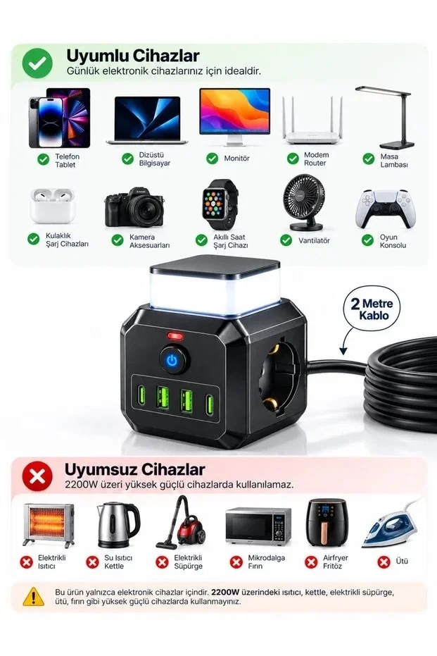 Akım Korumalı 3’lü Priz 2200W 1050J 10A Gece Lambalı 2 USB 2 Type-C Şarj Girişli Bsp-4 görsel 7