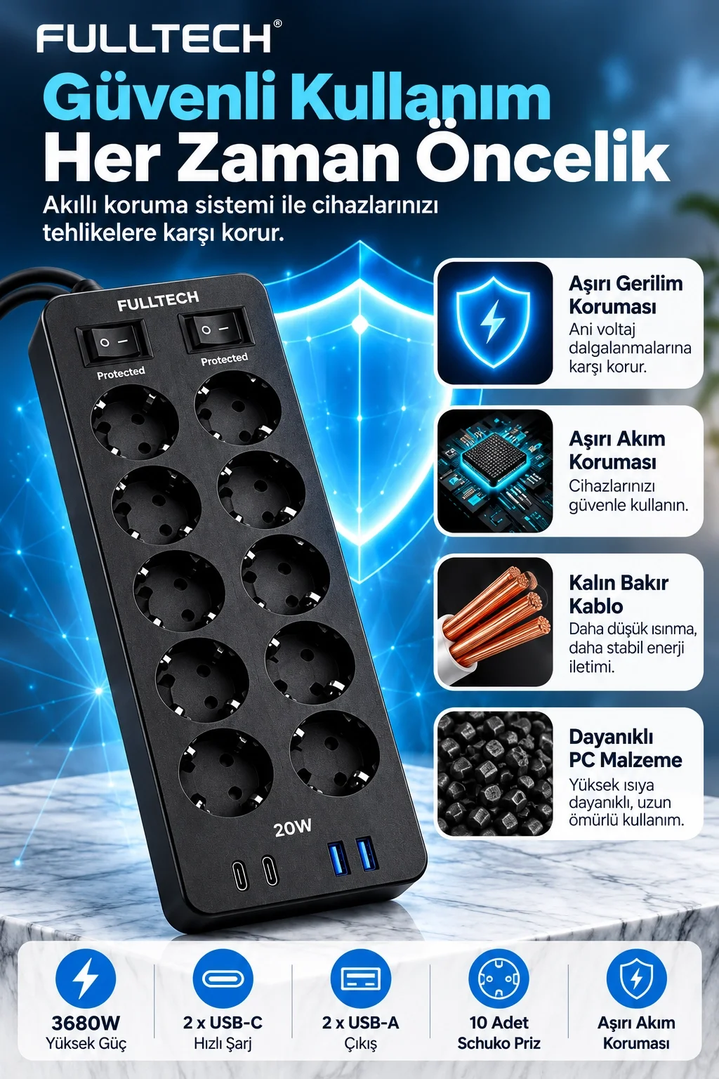 Akım Korumalı 10’lu Çoklu Priz 3680W 20W Hızlı Şarj 2 USB-C 2 USB-A 2 Metre Kablolu Ftr-30 görsel 2