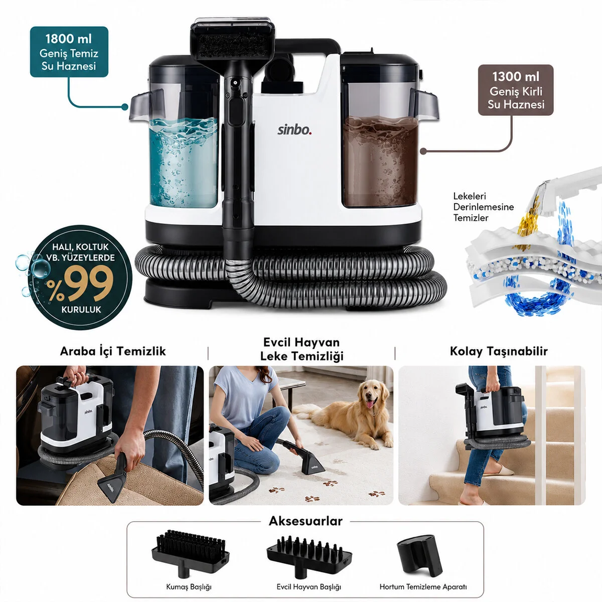 Koltuk Halı Yıkama Makine 500W Güç Xl Su Haznesi 1.5MT Hortum SCC-7605 görsel 2