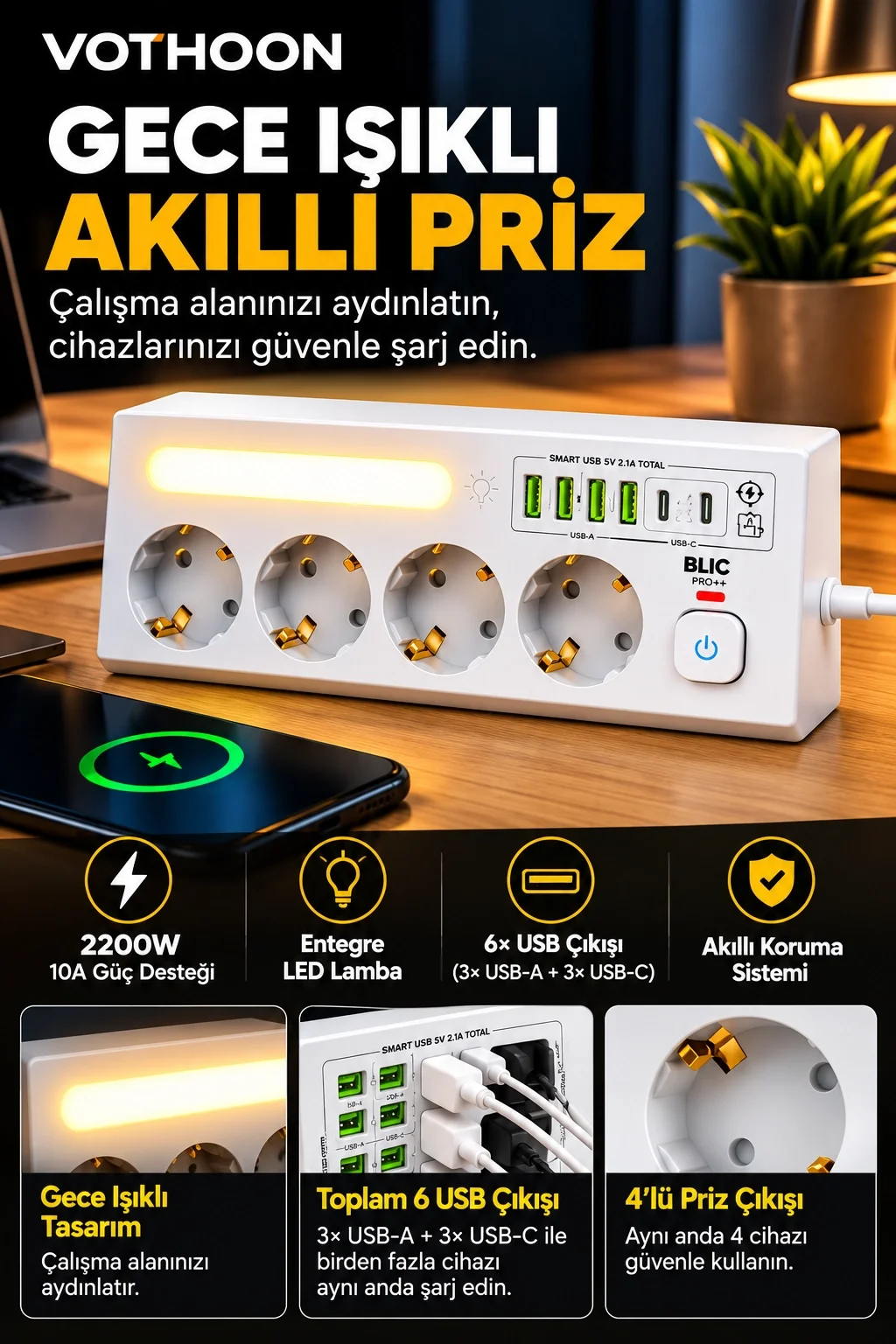 Çoklu Gece Lambalı Üçgen Priz Akım Korumalı 4’LÜ Priz 3XUSB 3XType-C Çıkışlı Grup Priz Beyaz görsel 3