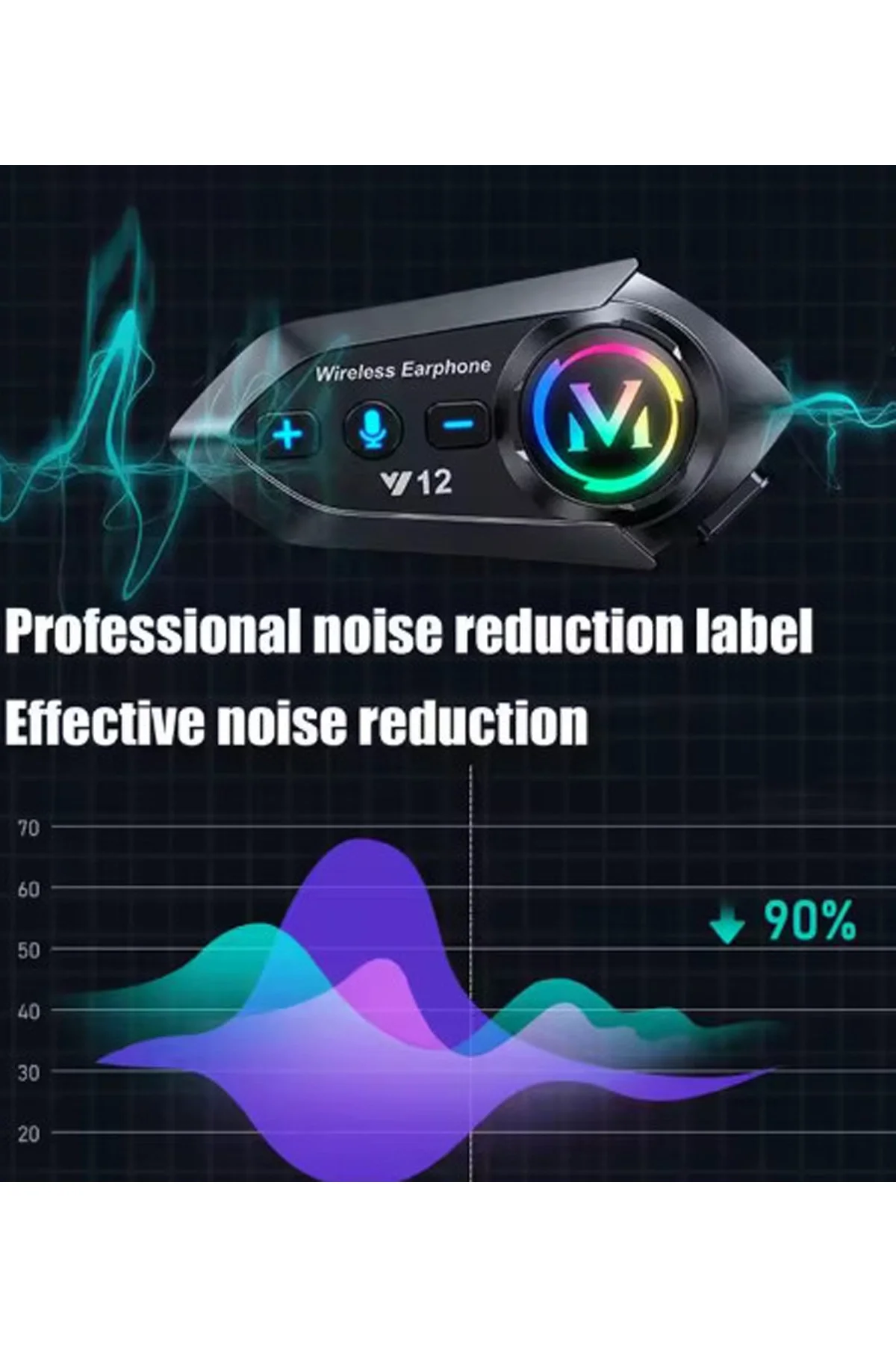 Y12 Motor Kask Kulaklık RGB Modlu Radyolu Motosiklet Kulaklık 5.3 Bluetooth Intercom görsel 4