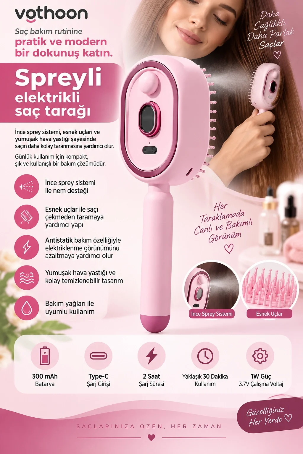 Elektrikli Spreyli Saç Tarağı 300 mAh Type‑C Şarjlı İnce Spreyli Antistatik Bakım Fırçası pembe