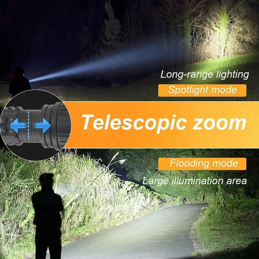 BD-14 10W TG LED Alüminyum Alaşımlı Zoomlu Type-C Şarjlı El Feneri görsel 5
