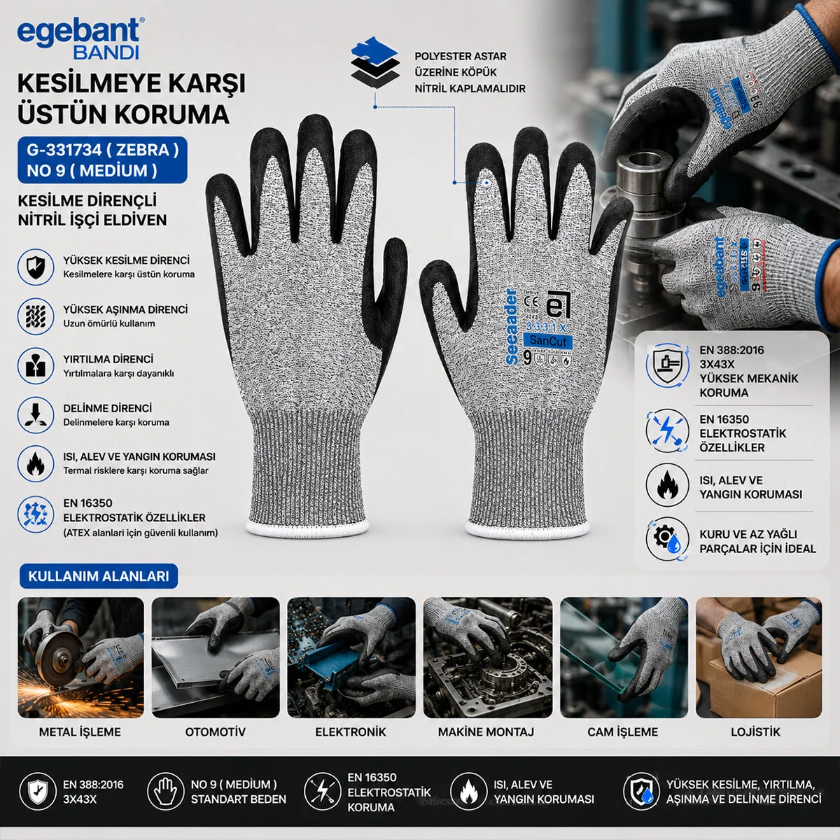 10 Adet Zebra No 9 Medium Kesilme Dirençli Nitril İşçi Eldiven Bandı görsel 2