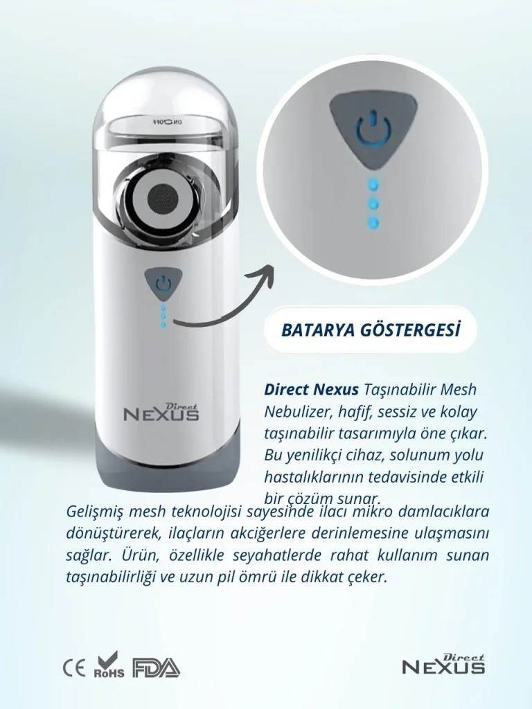 Nexus Taşınabilir Mesh Hava Makinesi Nebulizatör görsel 5