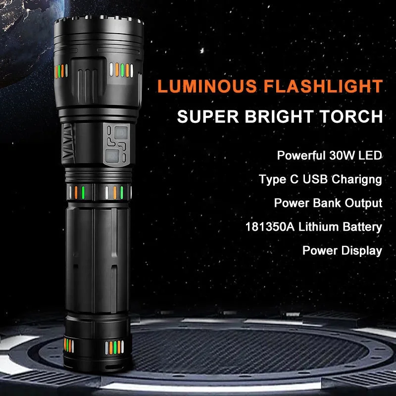 BD-3 60W TG LED Alüminyum Alaşımlı Zoomlu Type-C Renkli Pil Göstergeli Şarjlı El Feneri görsel 5