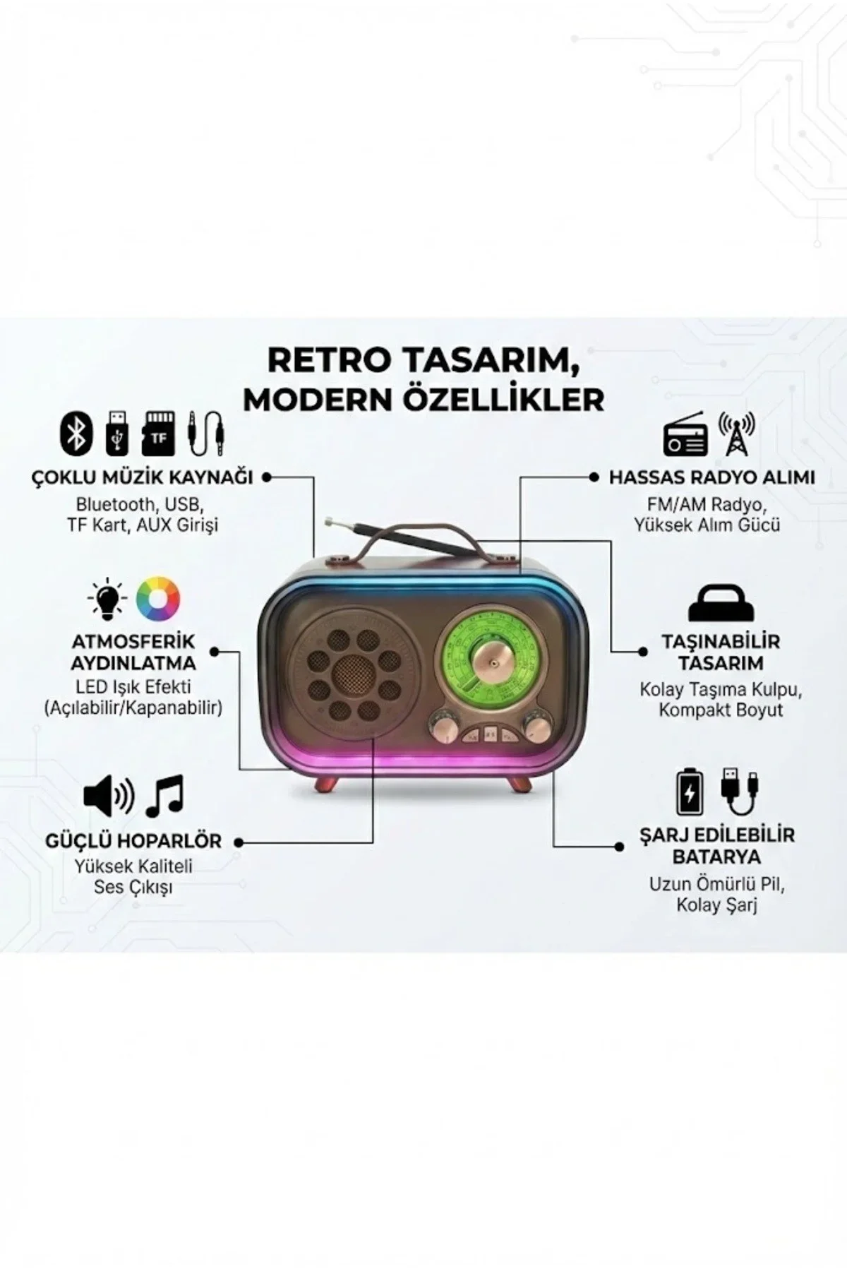 Retro Bluetooth Radyo Hoparlör USB TF Kart AUX FM Taşınabilir Nostaljik Tasarım görsel 4