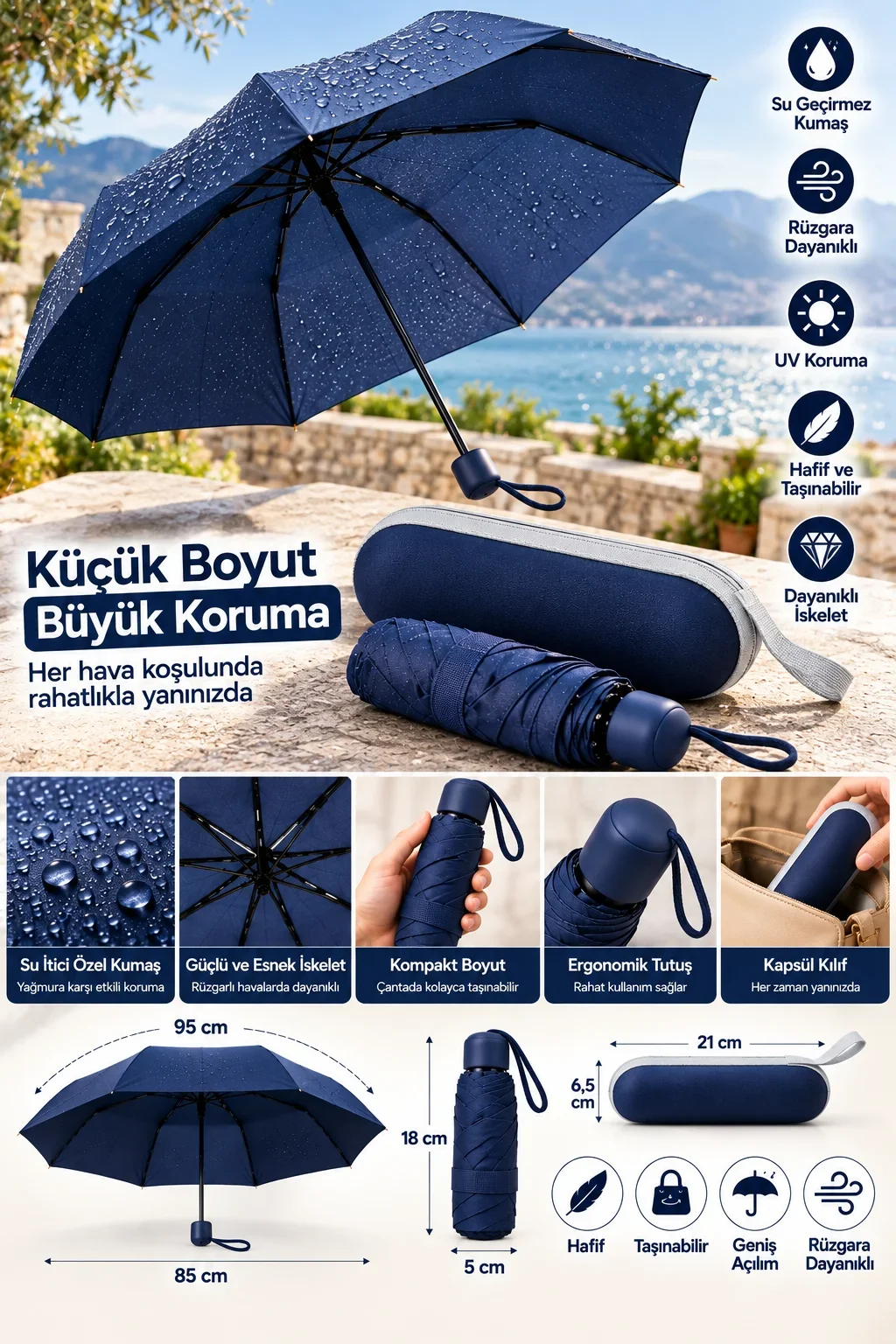 Kapsül Şemsiye Lacivert görsel 2