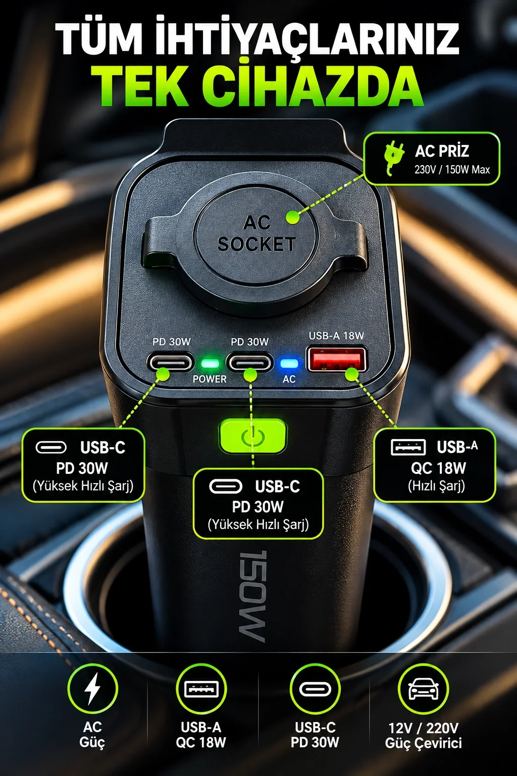 150W Araç İçi Şarj Adaptörü 12V 220V Çakmaklık Girişli 30W Type-C 18W USB Hızlı Şarj görsel 5