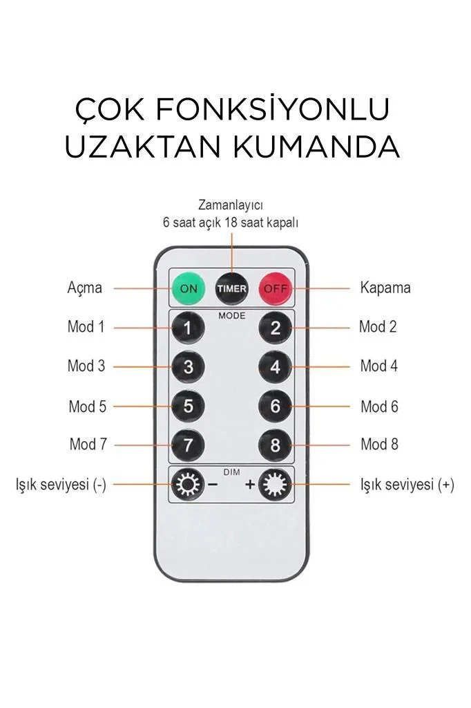 Torima LW-7 300 Ledli 10 Sarkıt Perde Led Işık, 8 Modlu Uzaktan Kumandalı, 3x3 Metre Peri Telli Led görsel 4