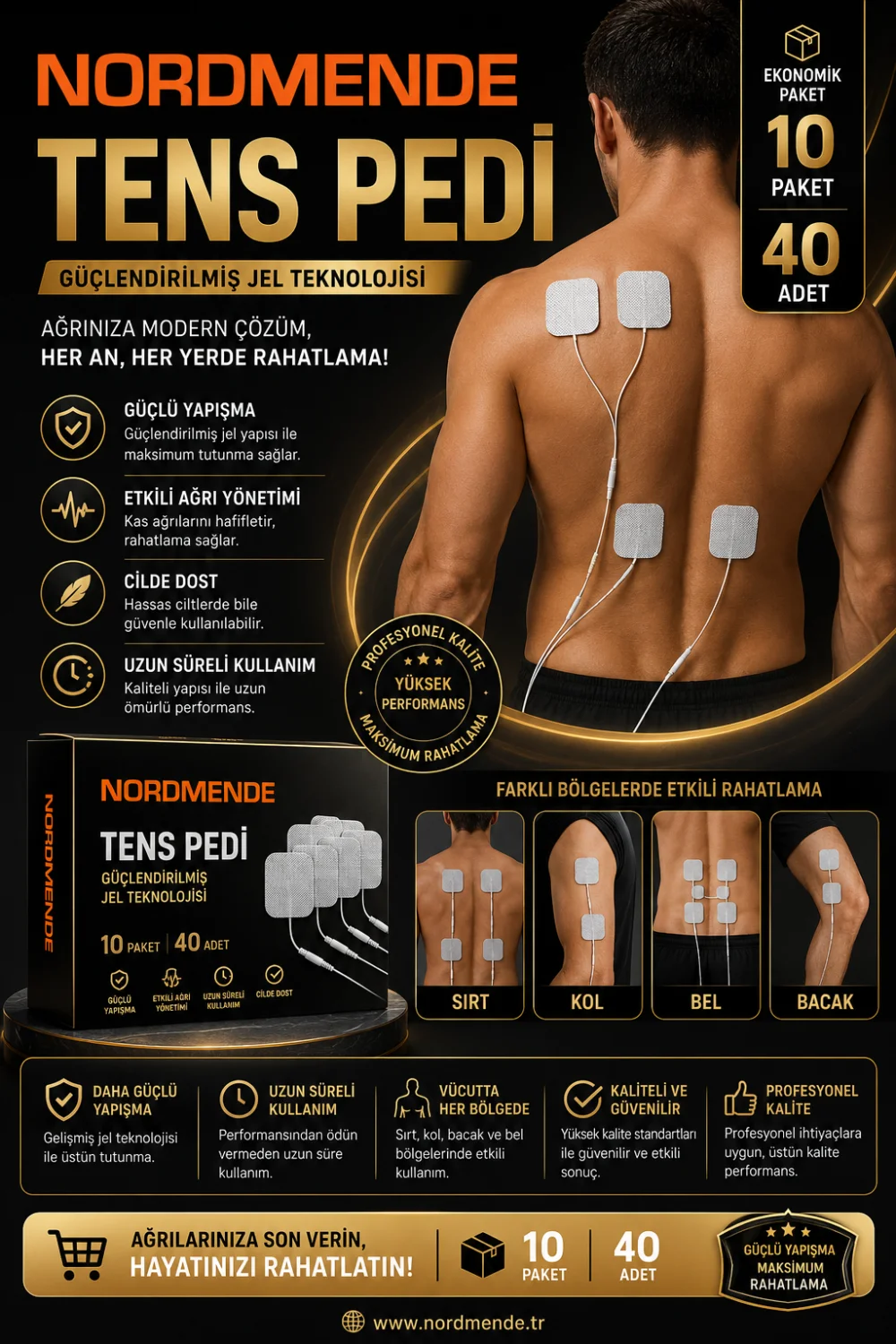 10 Paket 40 Adet Nordmende TENS Pedi 5×5 cm Kablolu Elektrot Ped – Yumuşak ve Esnek Medikal Ped