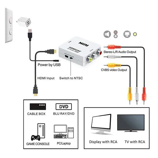 Fully G-573O HD To RCA ni Model 1920x1080 Çevirici Konvertör görsel 3