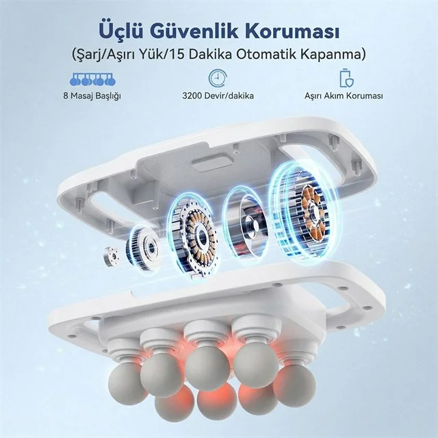 PM-29678 Multi-Foksiyonel 8 Başlıklı Profesyonel Selülit Giderici ve Derin Doku Masaj Aleti görsel 4
