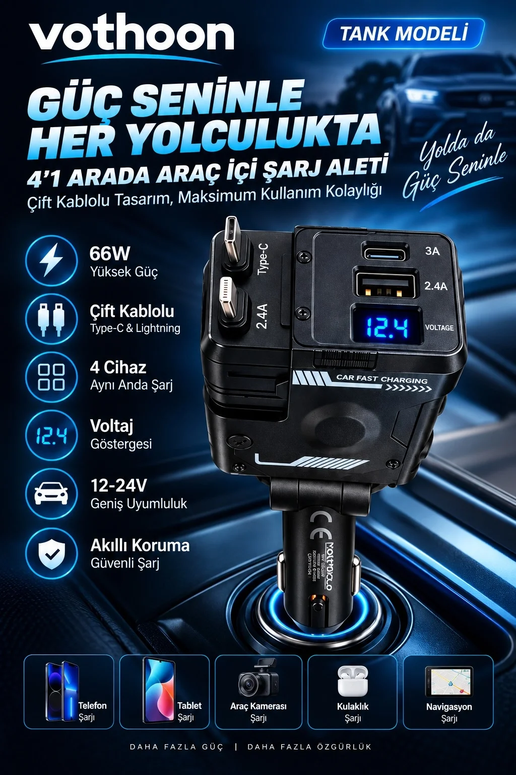 Tank Modeli 66W 4’ü 1 Arada Çift Kablolu Araç İçi Çakmaklık Hızlı Şarj Aleti Voltaj Göstergeli görsel 4