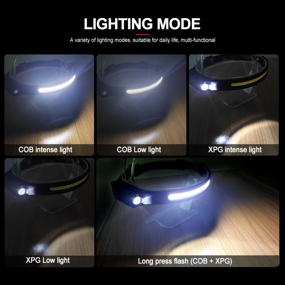 PS001 5 Aydınlatma Modlu COB LED Sensörlü USB Şarj Edilebilir Dahili Pilli Kafa Feneri görsel 2