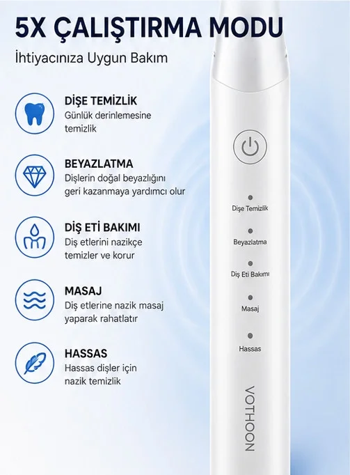 Şarjlı Diş Fırçası 15000 VPM Titreşim Gücü, 500mAh Batarya, 5 Temizlik Modu beyaz görsel 2