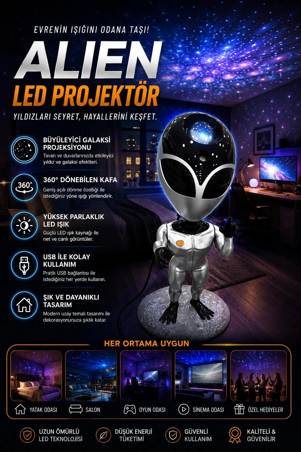 Galaksi Yıldız Projektör Uzaylı Işıklı Samanyolu Projeksiyon Gece Lambası Taklit Ses Tekrarı