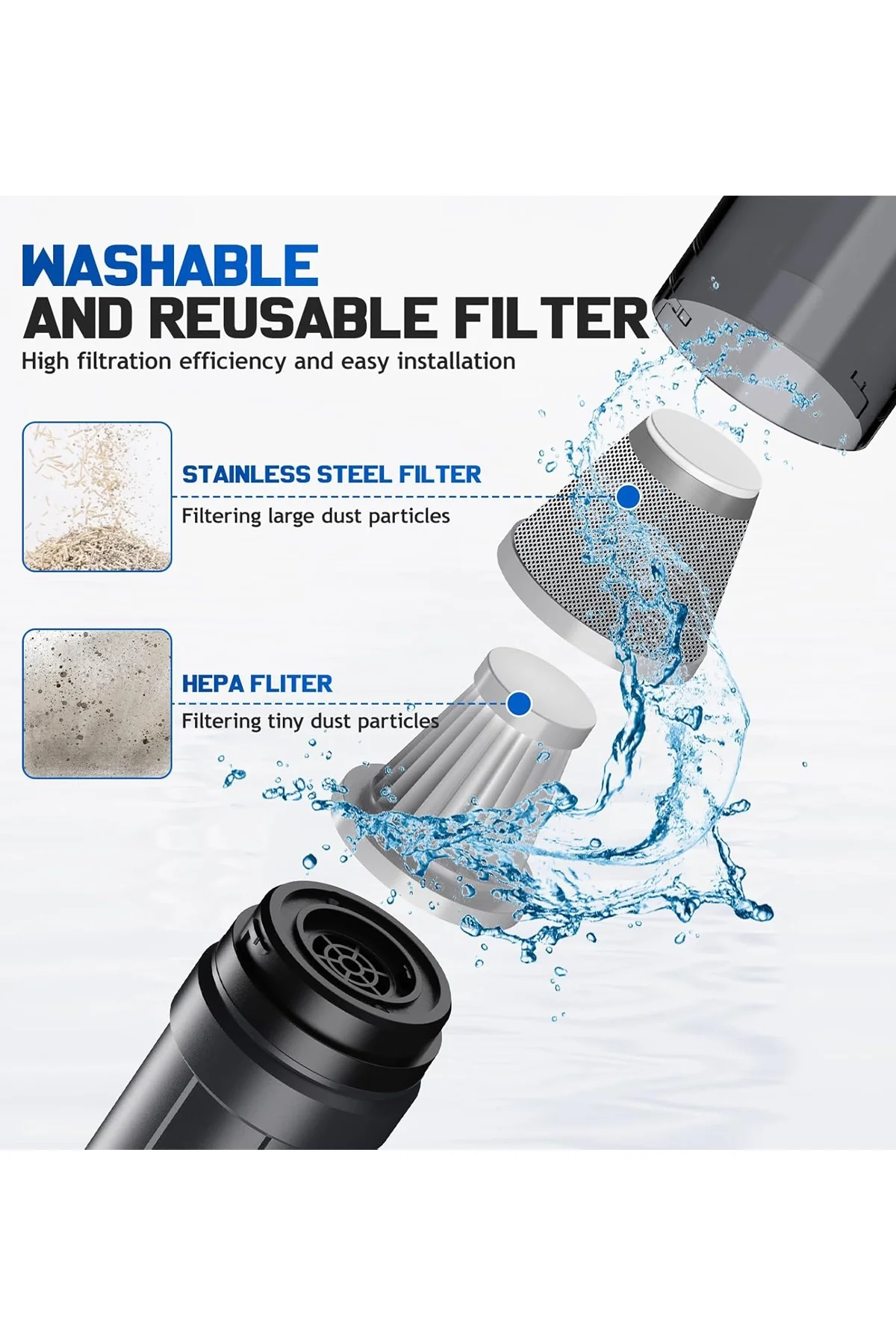 Araç Süpürgesi Şarjlı 120W 20.000Pa Göstergeli Yeni Nesil Metal Filtre Extra Vakum ve Üfleme görsel 4