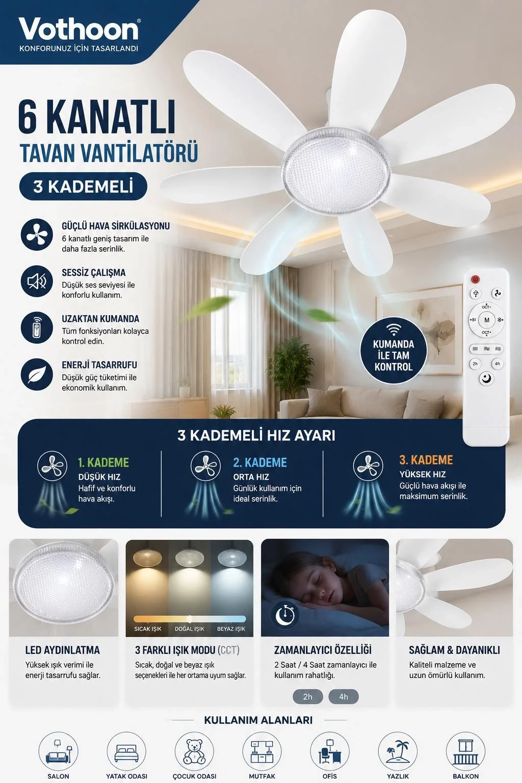 6 Kanatlı 3 Kademeli LED Aydınlatmalı Uzaktan Kumandalı Tavan Vantilatörü
