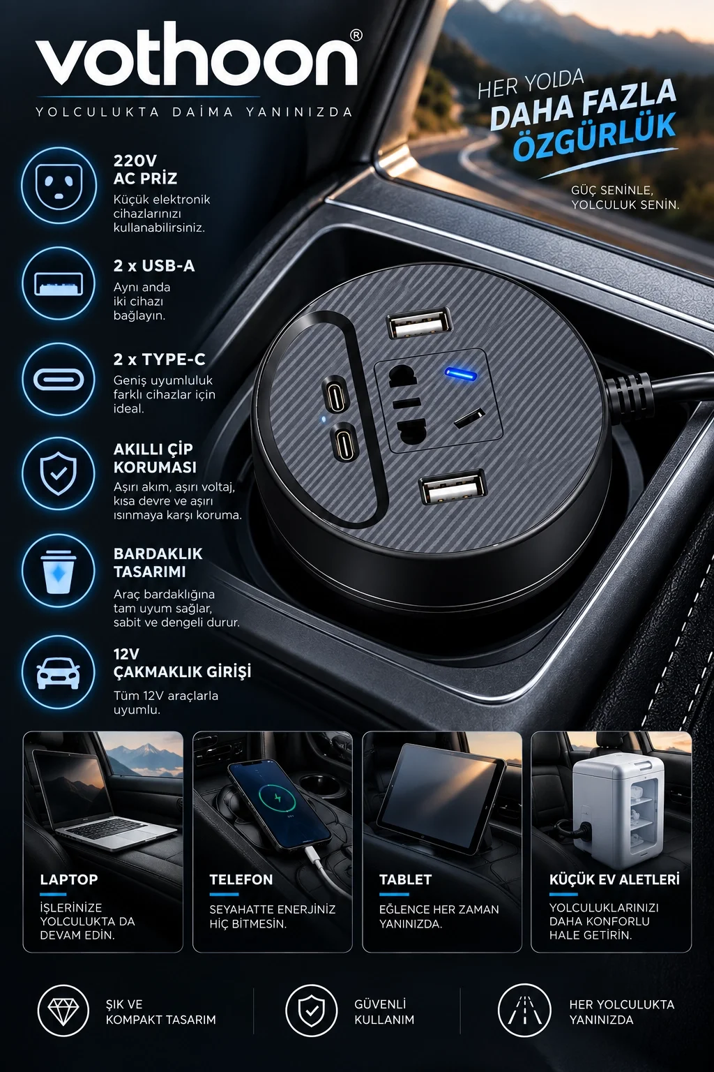 Araç Şarj Aleti Çakmaklık İnvertör & Şarj Cihazı 220V Priz+USB & Type-C Araba Çakmaklık