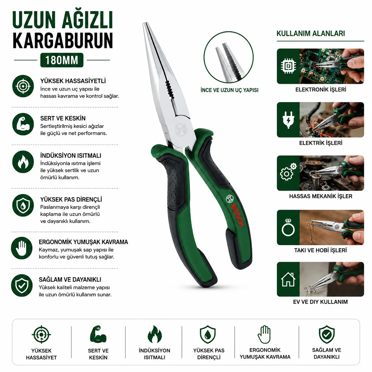 Kargaburun Pense 180 mm Uzun Uçlu Ergonomik Saplı görsel 2