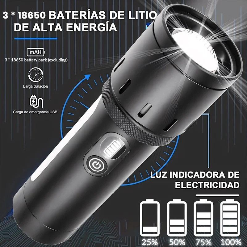 BD-6 30W TG + RGB LED Alüminyum Alaşımlı Zoomlu Type-C Pil Göstergeli Şarjlı El Feneri görsel 7